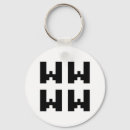 Search for lol keychains Humour