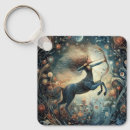 Search for sagittarius keychains Astrological symbol