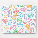 Recherche de calories tapis souris Café