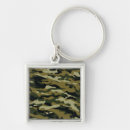 Search for camo keychains Green