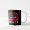 Recherche de 1975 tasses Pour tous
