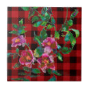 Search for scottish tartan tiles Black