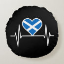 Search for scotland pillows Edinburgh