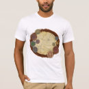Recherche de steampunk tshirts Vapeur