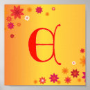 Recherche de lettre e posters Alphabet