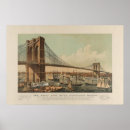 Recherche de vieux ponts posters Ponts de new york