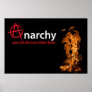 Recherche de anarchiste posters Liberté
