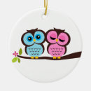Search for lovebird ornaments Xmas
