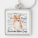 Search for corgi keychains Pet