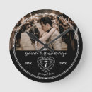 Recherche de sept horloges Anniversaire