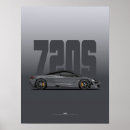 Recherche de supercar posters Automobile