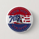 Recherche de cloche badges Vote
