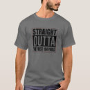Recherche de pages tshirts De