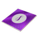 Search for mermaid pattern tiles Scales