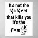 Search for funny physics posters Aesthetic
