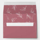 Search for pattern envelopes Botanical