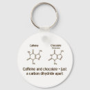 Search for organic keychains Chemistry