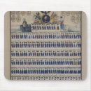 Recherche de uniforme militaire tapis souris École