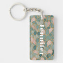 Search for fish scale keychains Fantasy