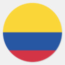 Recherche de drapeau national du brésil autocollants Amérique du sud