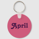 Search for april keychains Female