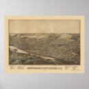 Search for 1881 posters New york