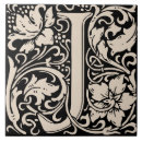 Search for alphabet letter j decor Monogrammed