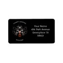 Search for test labels Contact lenses