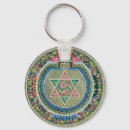 Search for tibetan keychains Mandala