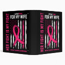 Search for fight binders Breast