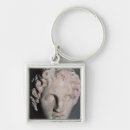 Search for macedonia keychains Male