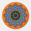 Search for clock magnets Mandala