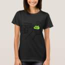 Recherche de malhonnête tshirts Mème