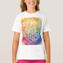 Search for esoteric clothing Magic