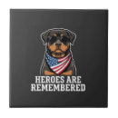 Recherche de rottweiler carreaux Weimaraner