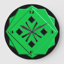 Search for geometric pattern art 1920s