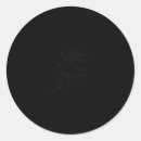 Search for traditional dragon stickers Culture