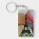 Search for macarons keychains Paris
