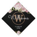 Search for rose gold graduation cap toppers Monogrammed