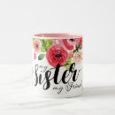 Search for beautiful floral mugs Hand painted