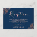 Recherche de modern businesscards posters Invités