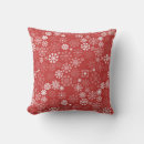 Search for scandinavian christmas pillows Traditional
