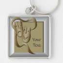 Search for theatre keychains Entertainment