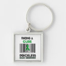 Search for chronic illness keychains Pain