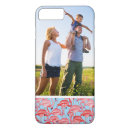 Search for zphoto iphone cases Picture
