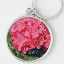 Search for hydrangea keychains Leaves