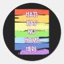 Search for holistic health stickers Suicide risk essment