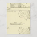 Search for value postcards Three