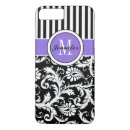Search for purple damask iphone cases Pattern