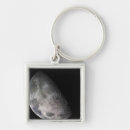 Search for moon surface keychains Craters